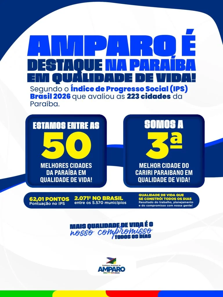 Amparo está entre as 50 cidades com melhor qualidade de vida da Paraíba e conquista 3º lugar no Cariri, aponta IPS Brasil 2026