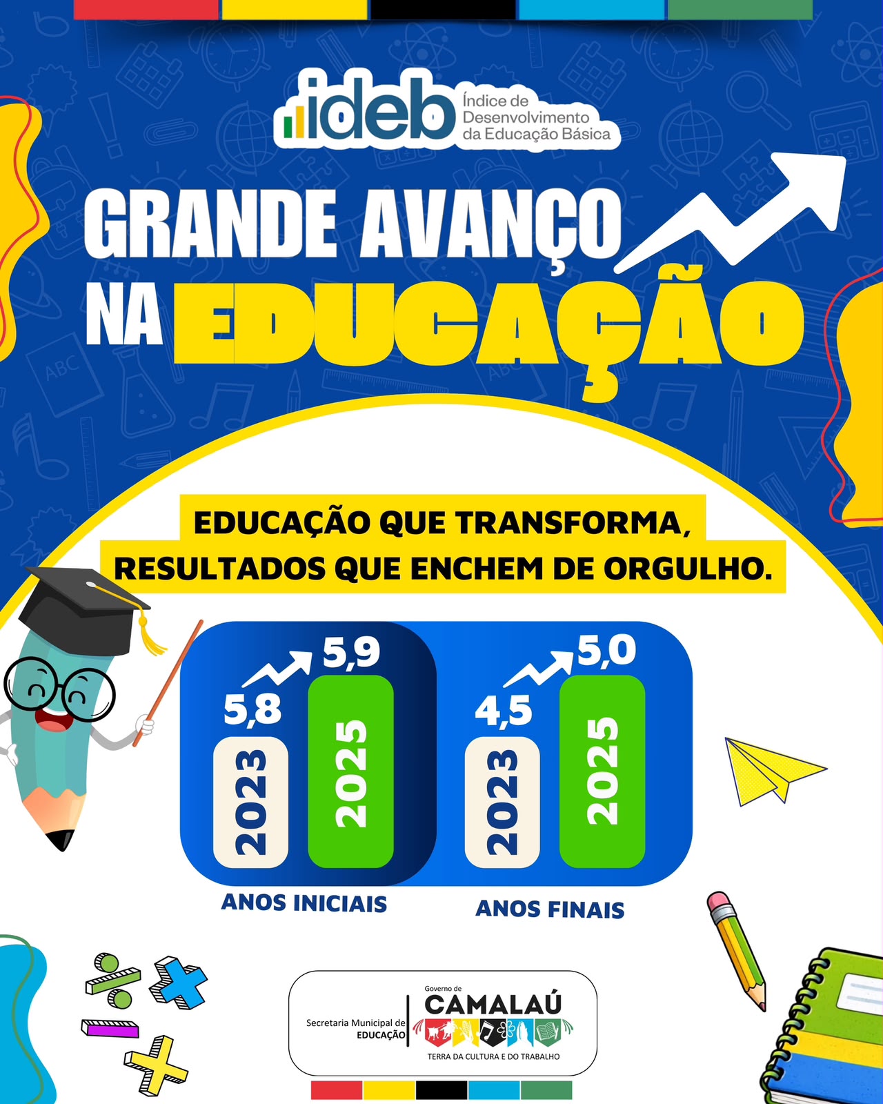 Camalaú avança na educação e celebra resultados positivos do IDEB 2025